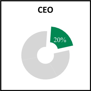 chart-e5f1e209ec044d0a8ba1.jpg